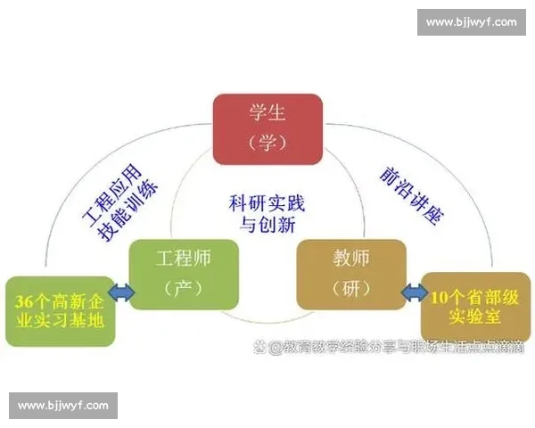 以足球行业客户体验为核心的全链路价值提升与服务创新实践